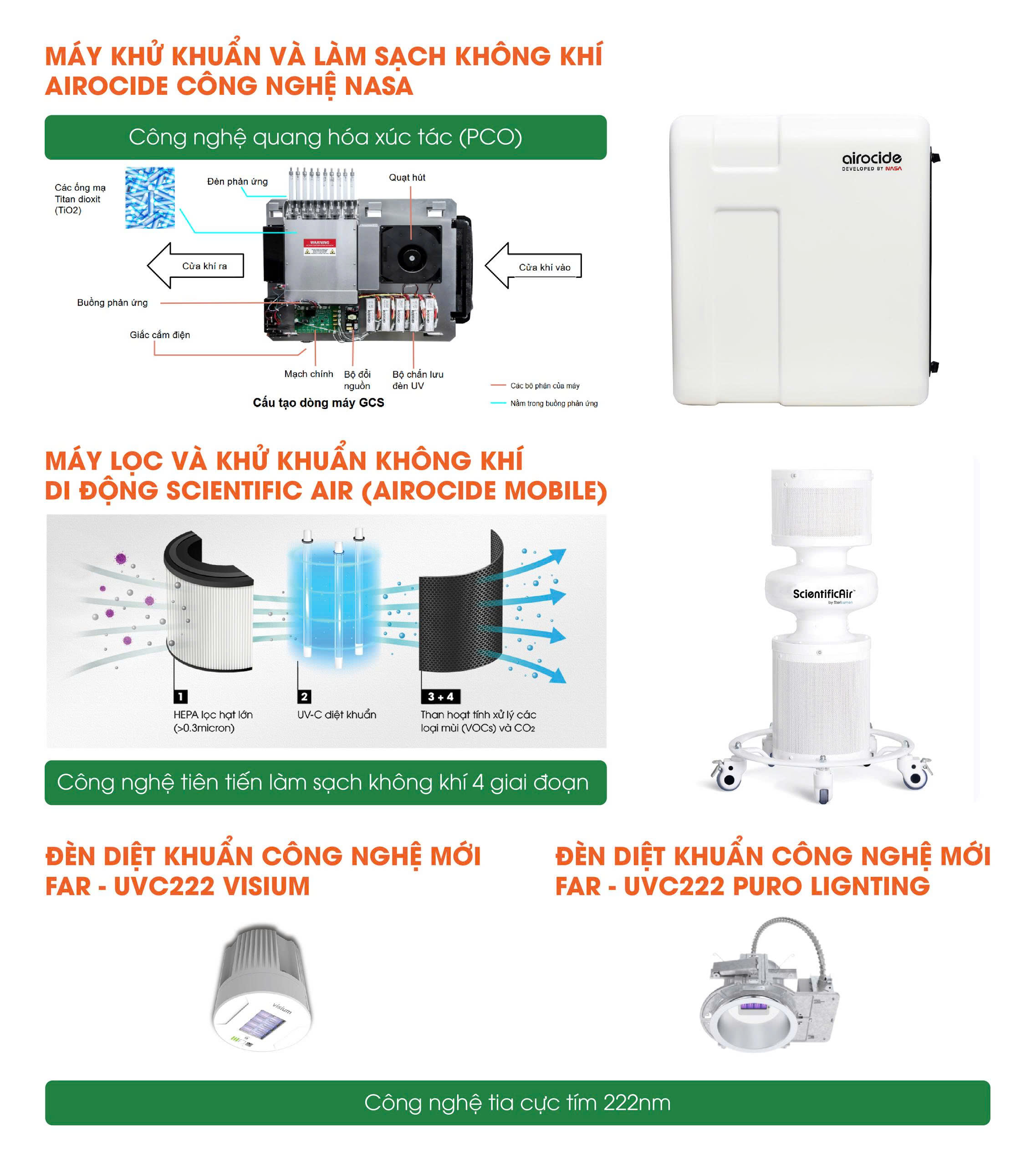 giai-phap-tong-the-xu-ly-thong-khi-moi-truong-dat-chuan-bo-y-te-3