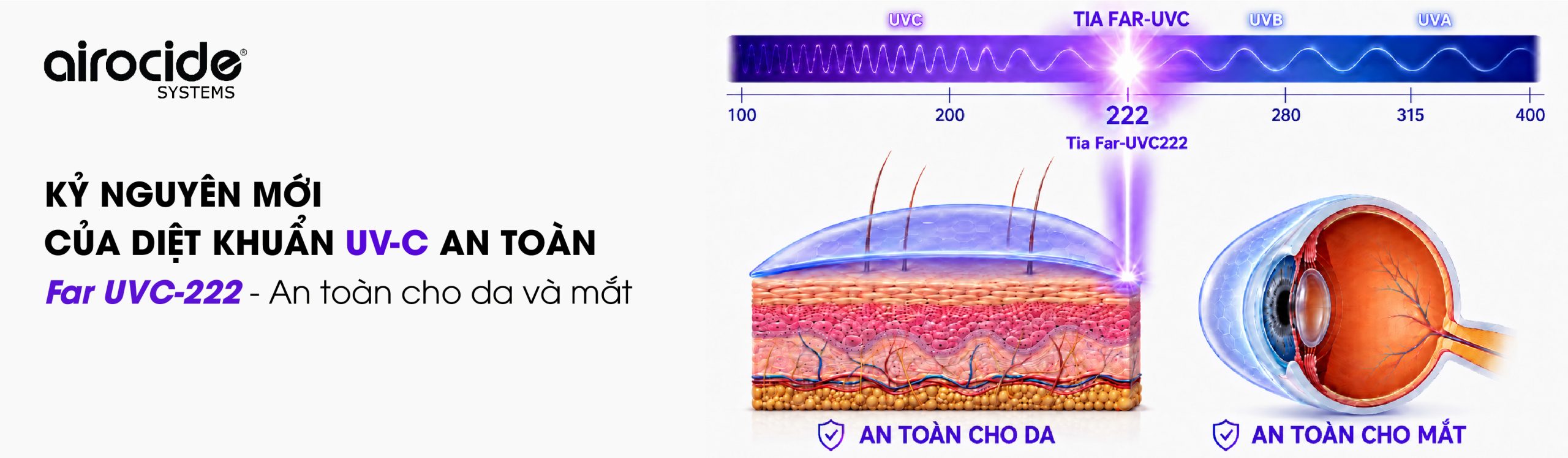 KỶ NGUYÊN MỚI CỦA DIỆT KHUẨN UV-C AN TOÀN: AIROCIDE FAR-222 TÍCH HỢP CÔNG NGHỆ FAR-UVC 222